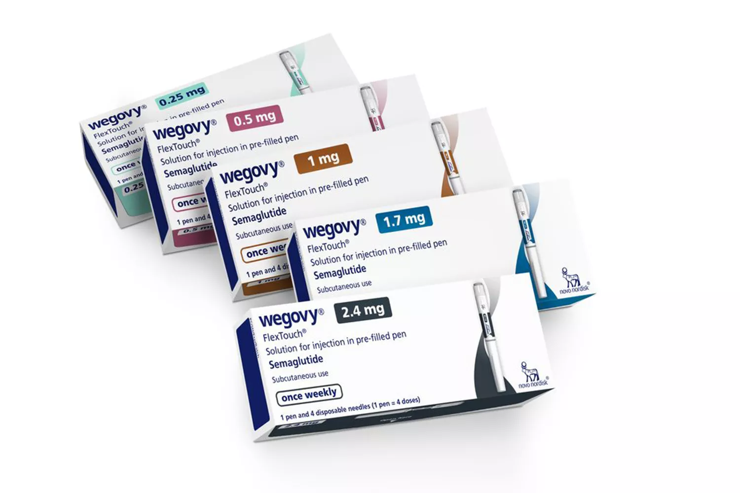 wegovy-product Wegovy online kaufen
